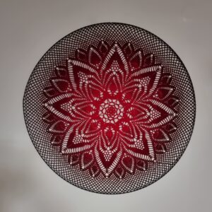 Read more about the article Obręcze